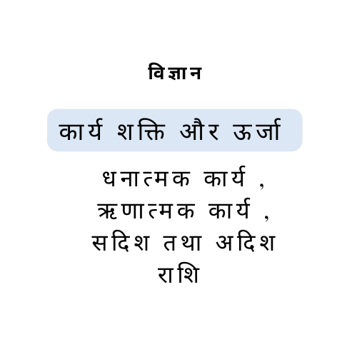 कार्य , शक्ति और ऊर्जा